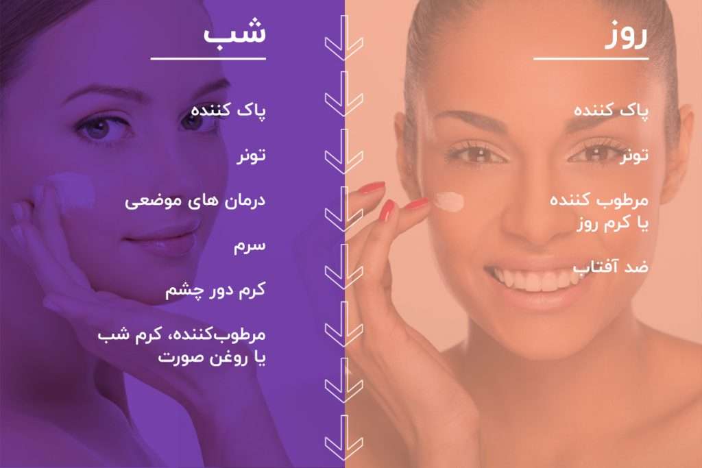 روتین صبح و شب